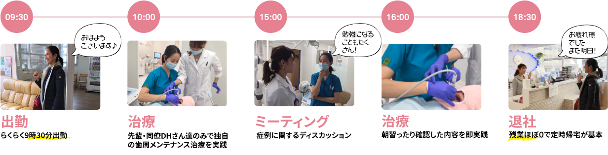 歯科衛生士の一日