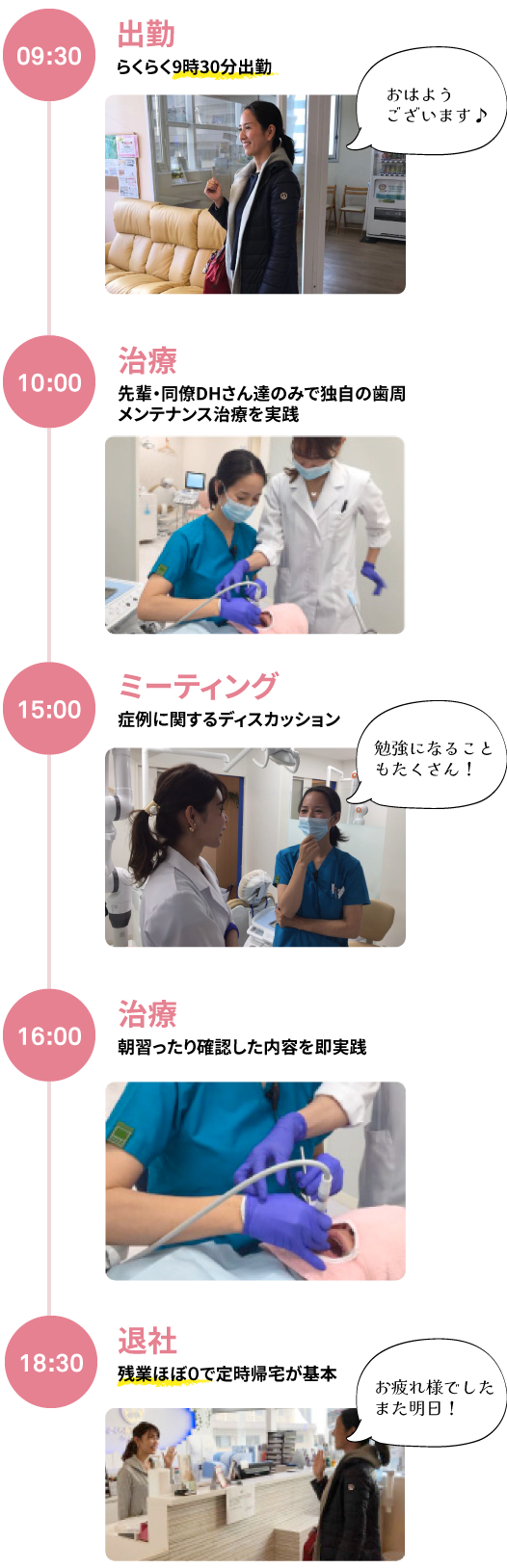 歯科衛生士の一日