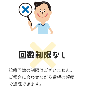 回数制限なし